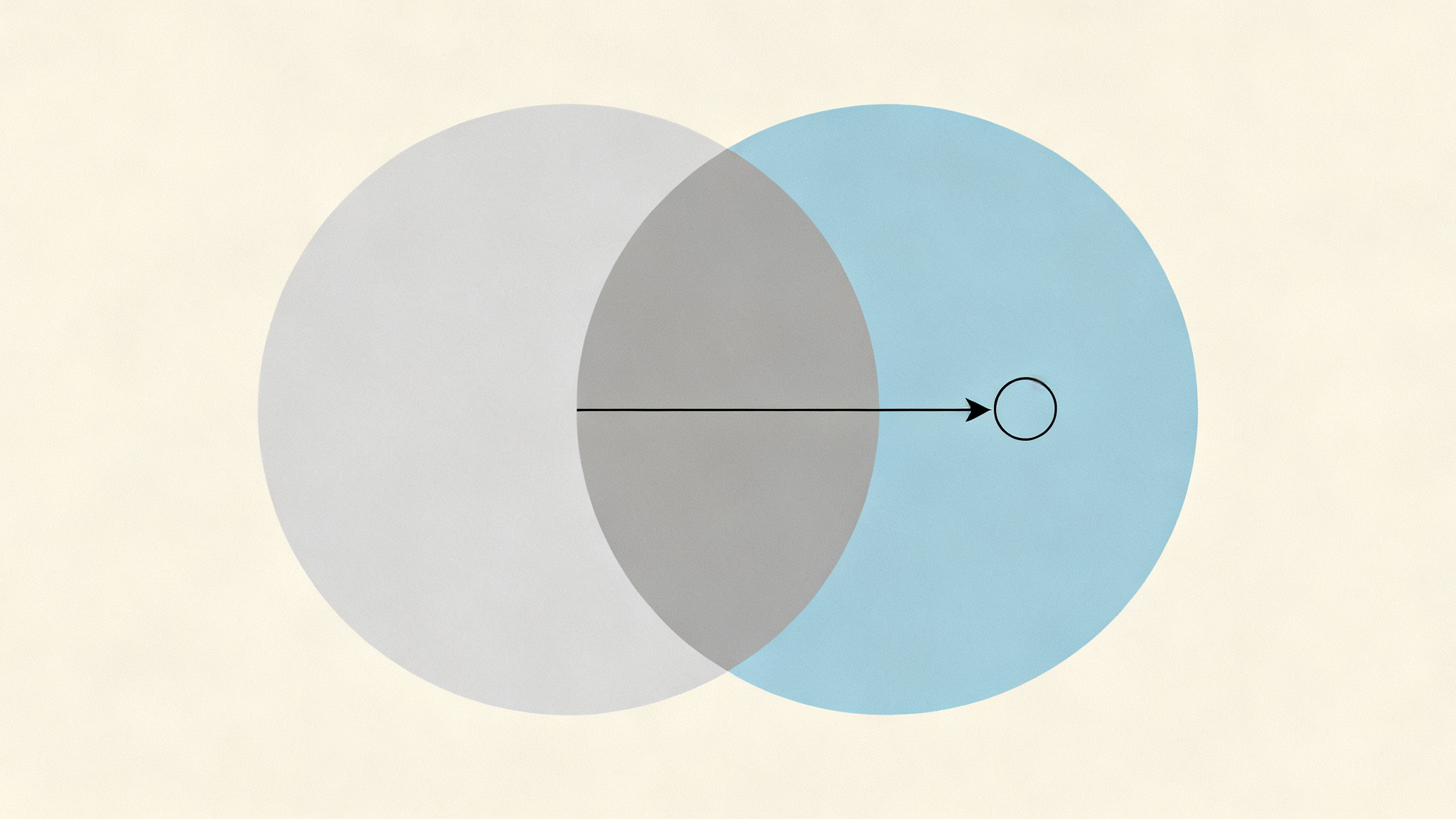 How to Separate Correlation from Causation With Real Examples